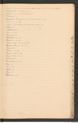 k.k. naturhistorisches Hofmuseum, Index Intendanzakten 1891, Seite 19